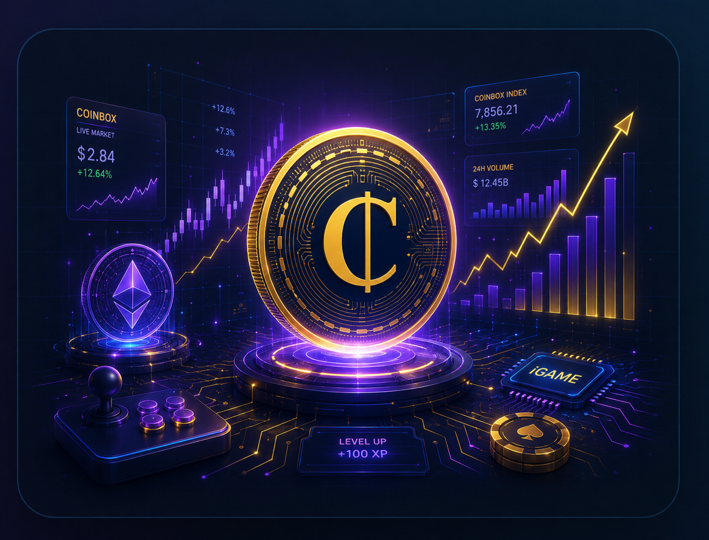 CoinBox com moeda digital, gráficos de mercado e elementos iGame